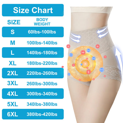 【🏆Official Brand Store🏆】Medical Magnetic Ionic Fiber Shaping Shorts(𝐟𝐨𝐫 𝐚𝐥𝐥 𝐨𝐛𝐞𝐬𝐢𝐭𝐲 𝐚𝐧𝐝 𝐨𝐛𝐞𝐬𝐢𝐭𝐲 𝐥𝐲𝐦𝐩𝐡𝐚𝐭𝐢𝐜 𝐩𝐫𝐨𝐛𝐥𝐞𝐦𝐬）